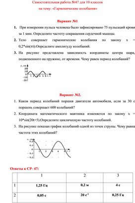 Обложка для материала Самостоятельная работа   для 10 классов
