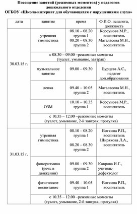 Обложка для материала Посещение занятий