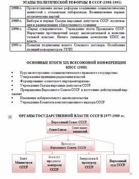 Обложка для материала материал по истории