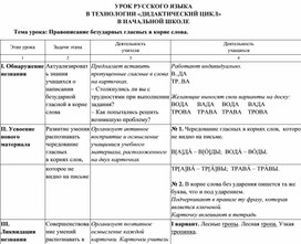 УРОК РУССКОГО ЯЗЫКА  В ТЕХНОЛОГИИ «ДИДАКТИЧЕСКИЙ ЦИКЛ»  В НАЧАЛЬНОЙ ШКОЛЕ Тема урока: Правописание безударных гласных в корне слова.