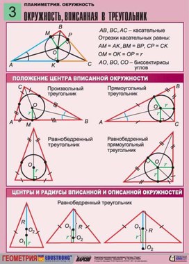 Обложка для материала ОКРУЖНОСТЬ ВПИСАННАЯ В ТРЕУГОЛЬНИК