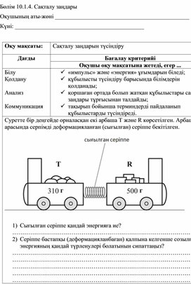 Обложка для материала 3-ші қосымша