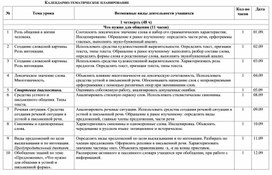 Обложка для материала планирование 3 класс