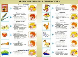 Артикуляционная гимнастика в картинках