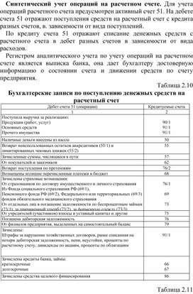 Обложка для материала Синтетический учет операций на расчетном счете