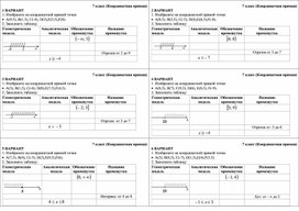 Обложка для материала Самостоятельная работа по алгебре