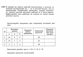 Обложка для материала Информатика._7-9кл._задачи_решение задач 4