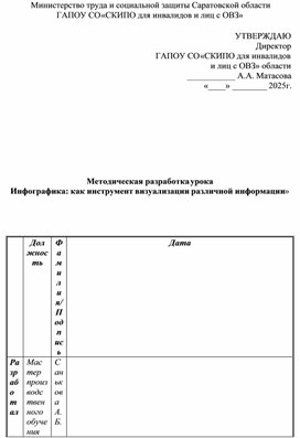 Обложка для материала Методическая разработка урока «Инфографика: как инструмент визуализации различной информации»