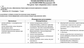 Технологическая карта по геометрии для 7 классов "Теоремы об углах, образованных двумя параллельными прямыми и секущей."