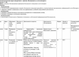 Технологическая карта внеурочного  занятия «Безопасность в сети интернет»