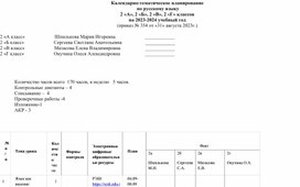 КТП по русскому языку  2 класс "Школа России"