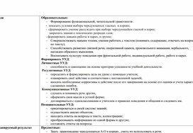 Правописание чередующихся гласных А – О в корнях –ЛАГ- - - ЛОЖ-, -РОС- - -РАСТ-(-РАЩ-).