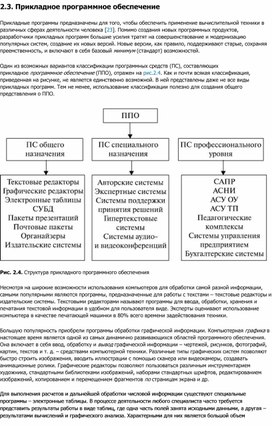 Обложка для материала 1Классификация программного обеспечения_Дидакт3
