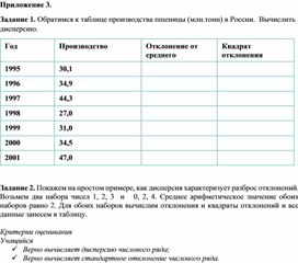 Обложка для материала Среднее значение. Дисперсия. Стандартное отклонение_Приложение 3 к уроку №5