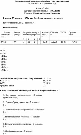 Анализ контрольной работы по русскому языку за 3 четверть 3 класс