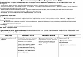 Обложка для материала Технологическая карта "Человек в мире информации"