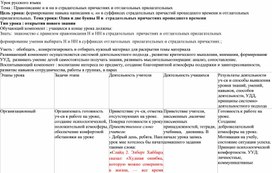 Открытый урок по русскому языку в 6 а классе по темеОдна и две буквы Н в  страдательных причастиях прошедшего времени  и отглагольных прилагательных