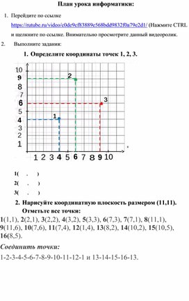 Конспект дистанционного урока по информатике  на тему "Метод координат"