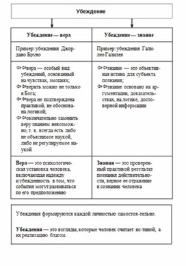 Обложка для материала Обществознание и история_схема_38