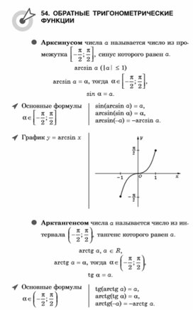 Материал по математике