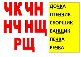 Обложка для материала чк чн