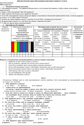 Диагностическая карта обследования адаптации учащихся 1 класса