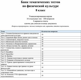 Обложка для материала тесты по физкультуре в 8 классе