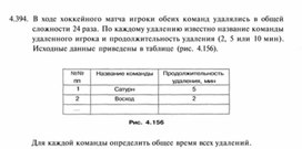 Материал по информатике задание и упражнения по Excel