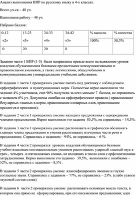 Анализ выполнения работ по ВПР по математике и русскому языку