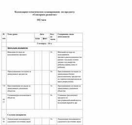 Обложка для материала КТП по предмету "Сенсорное развитие" з класс 1 четверть