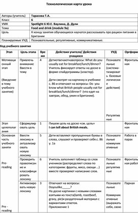 Технологическая карта урока английского языка "Food and Drink (Spotlight 6)"