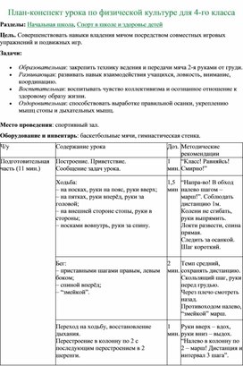 Обложка для материала Методическая разработка: Совершенствовать навыки владения мячом посредством совместных игровых упражнений и подвижных игр.""