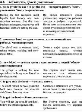 Обложка для материала АНГЛИЙСКИЙ слова занятость