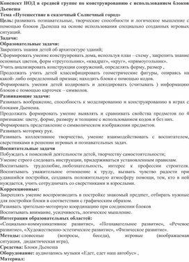 Обложка для материала плоскость
