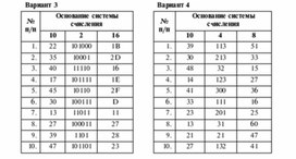 Обложка для материала Для проведения викторин, конкурсов по информатике_158