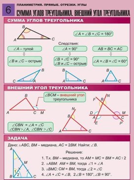Обложка для материала СУММА УГЛОВ ТРЕУГОЛЬНИКА