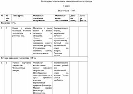 Календарно-тематическое планирование по предмету "Литература" 5 класс ФГОС ООО