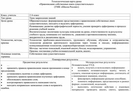 Обложка для материала Конспект урока по теме "Правописание собственных имен существительных"