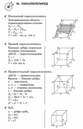 Материал по математике