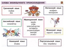 Обложка для материала руссяз