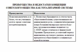 Обложка для материала материал по истории