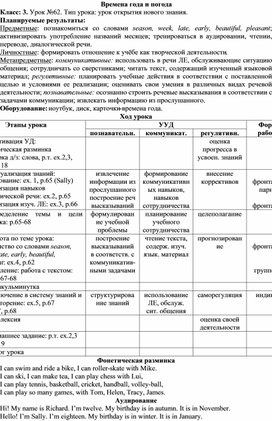 Обложка для материала Конспект урока английского языка по теме "Времена года и погода"