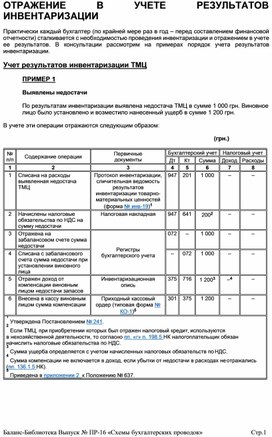 Обложка для материала ОТРАЖЕНИЕ	В	УЧЕТЕ	РЕЗУЛЬТАТОВ ИНВЕНТАРИЗАЦИИ
