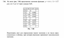 Материал по информатике