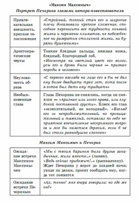 Обложка для материала литература  в схеме
