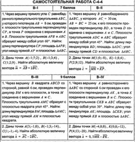 Обложка для материала Геометрия в таблицах. 10-11кл_контрольная работа