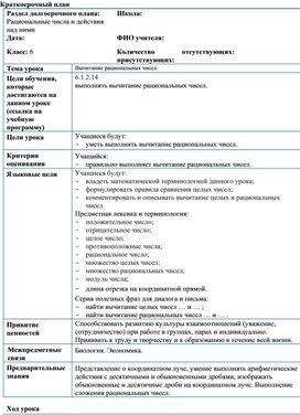 Обложка для материала 20. Вычитание рациональных чисел. Вариант 2.