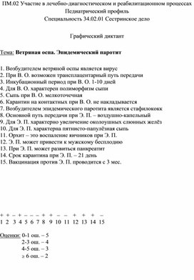 Графический диктант «Ветряная оспа. Эпидемический паротит»