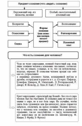 Обложка для материала Обществознание_и_истор._в_схемах_и_табл._67