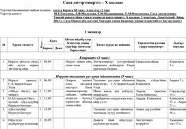 Рабочая программа по якутской литературе. 10 класс